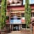 GCET Participating Institutes 2025 - Check College List here